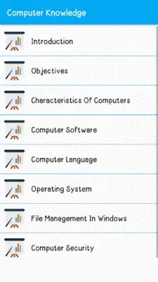 Computer Knowledge android App screenshot 2