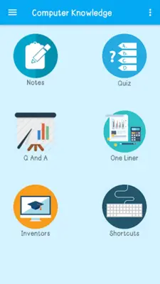 Computer Knowledge android App screenshot 6